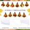 Thanksgiving Yard Decorations Outdoor,11Pcs Thanksgiving Turkey Yard Signs with Stakes,Harvest Porch Yard Sign Decorations for Autumn Farmhouse Patio Outdoor Decor.